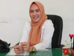 Soal Dugaan Proposal Fiktif, Ini Klarifikasi Dinas Koperasi dan UKM Parimo