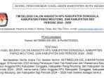 Kepala Desa Lebagu Anggap I Made Koto Warga Illegal