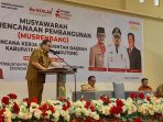 Pemda Parimo Menggelar Musrembang RKPD 2025
