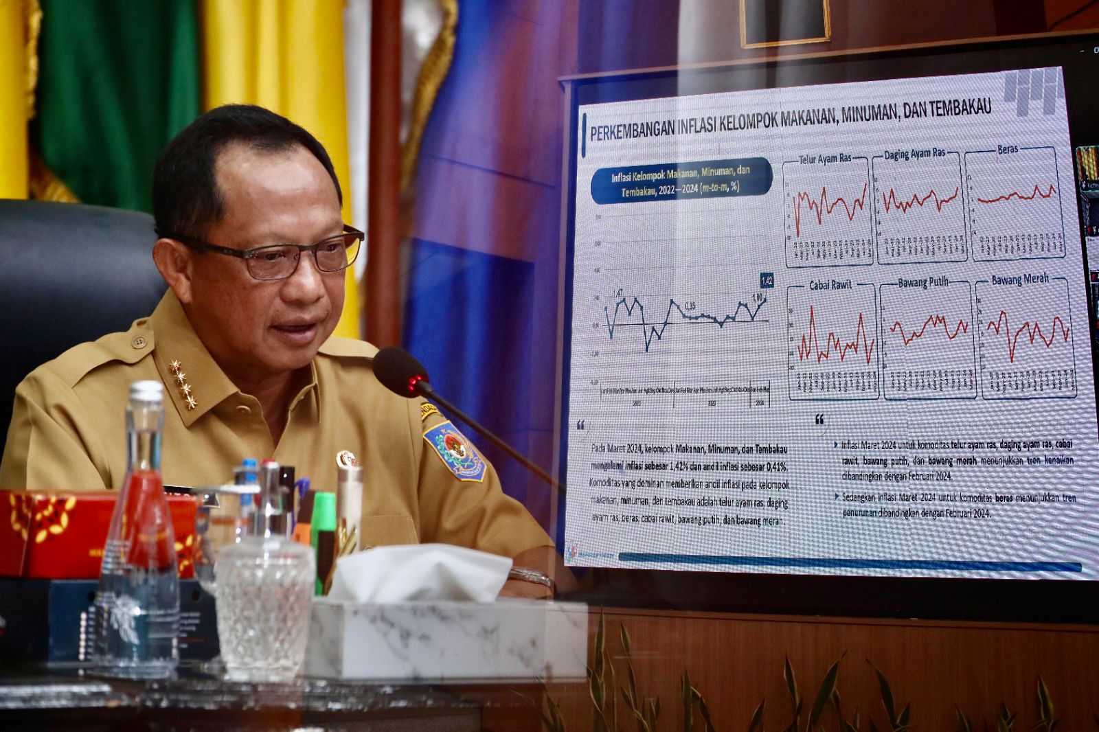 Mendagri: Pemda Harus Awasi Perkembangan Harga Komoditas